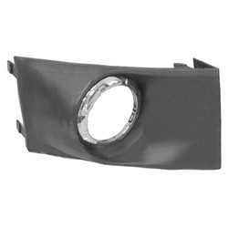 Oakland Body Parts