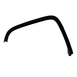 Oakland Body Parts