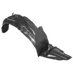 Oakland Body Parts