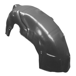 Oakland Body Parts