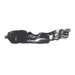 Oakland Body Parts
